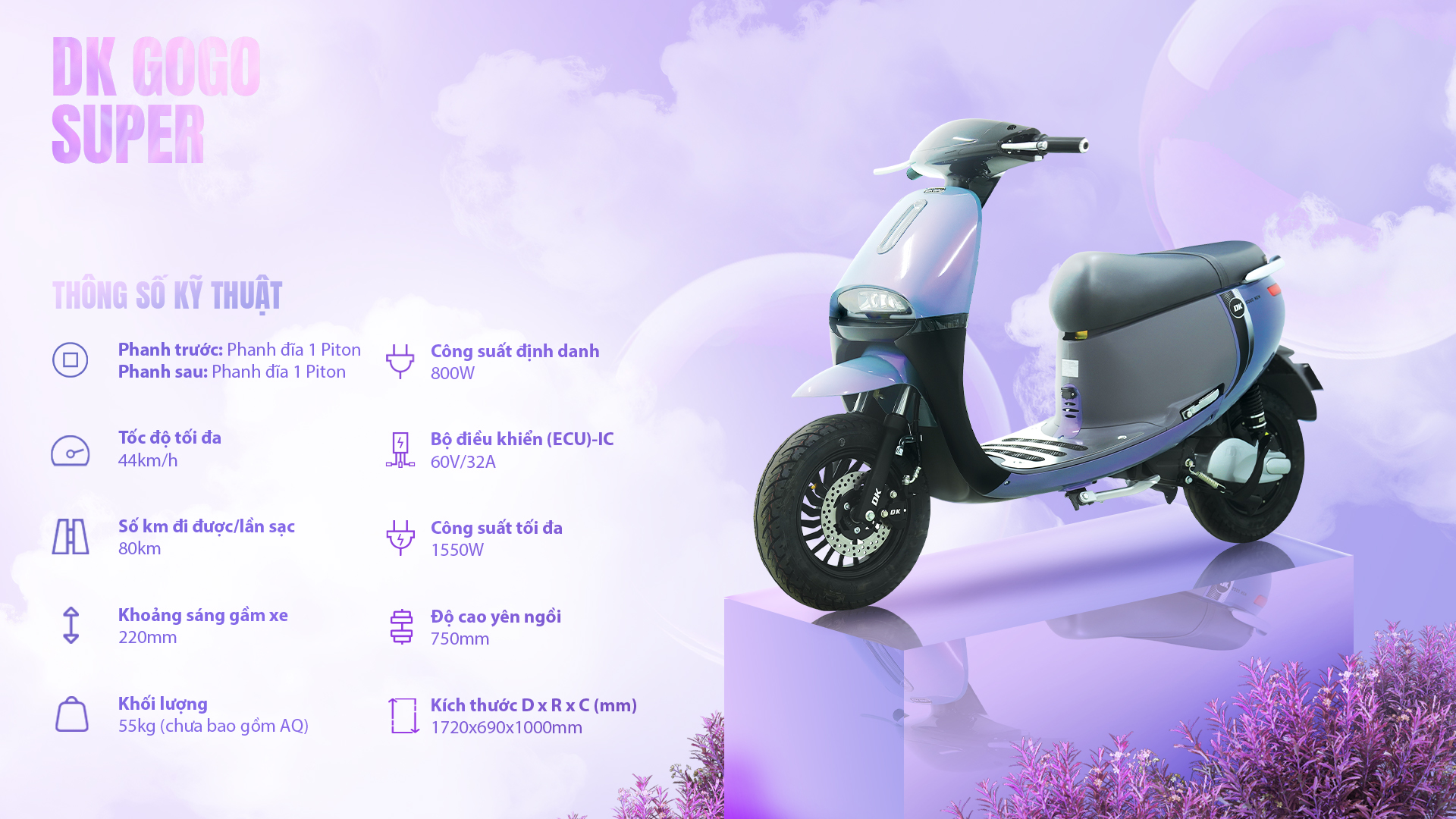 7. thong so ky thuat